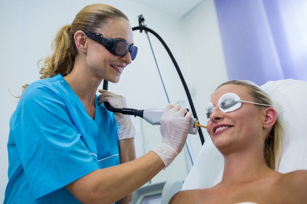 Skin care Treatment